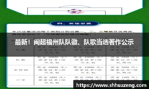 最新！闽超福州队队徽、队歌当选著作公示